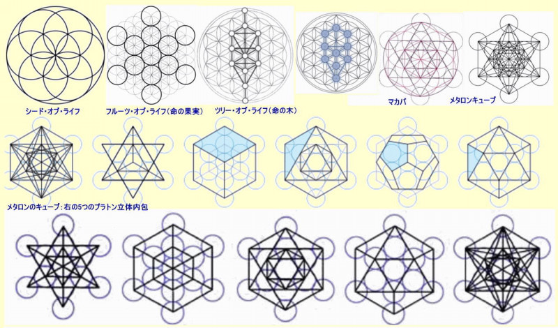 色彩 神聖幾何学模様塗り絵 コズミック教育企画