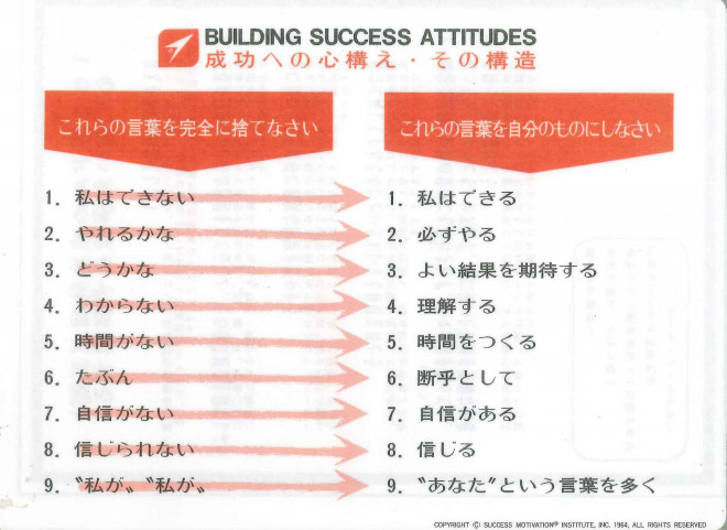 医療の力 引き寄せる力 アファメーションを知ると幸せになれる コズミック教育企画