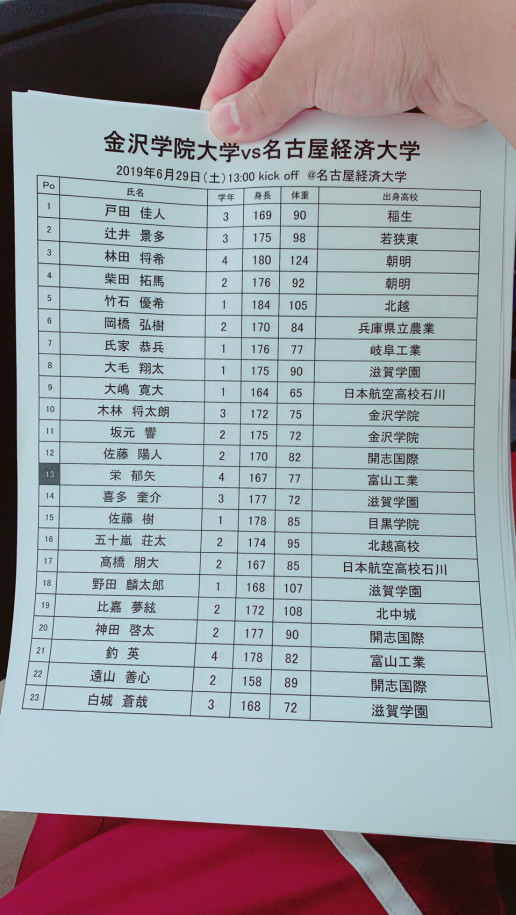 名古屋経済大学戦メンバー発表 金沢学院大学 ラグビー部