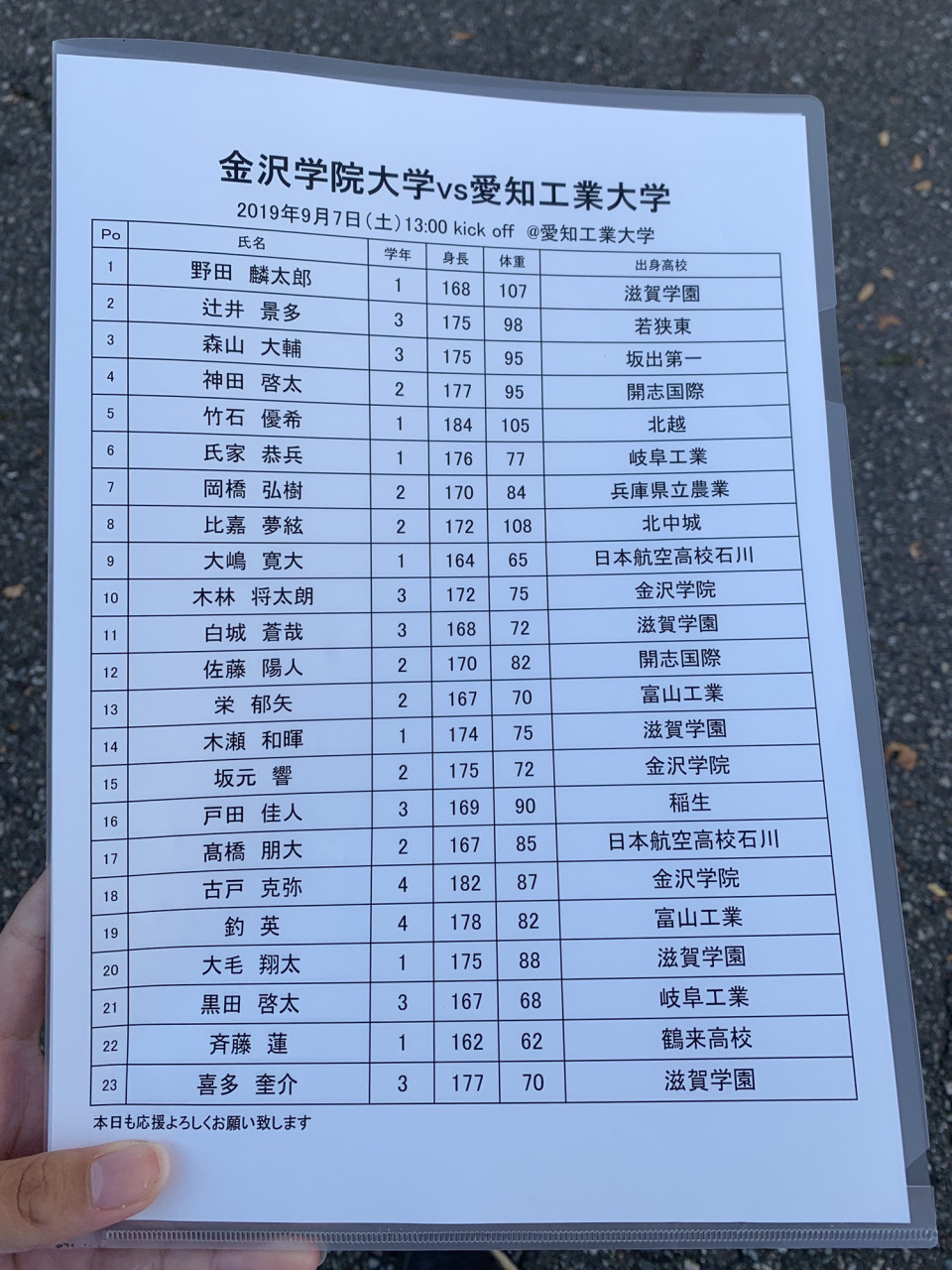 愛知工業大学戦 金沢学院大学 ラグビー部