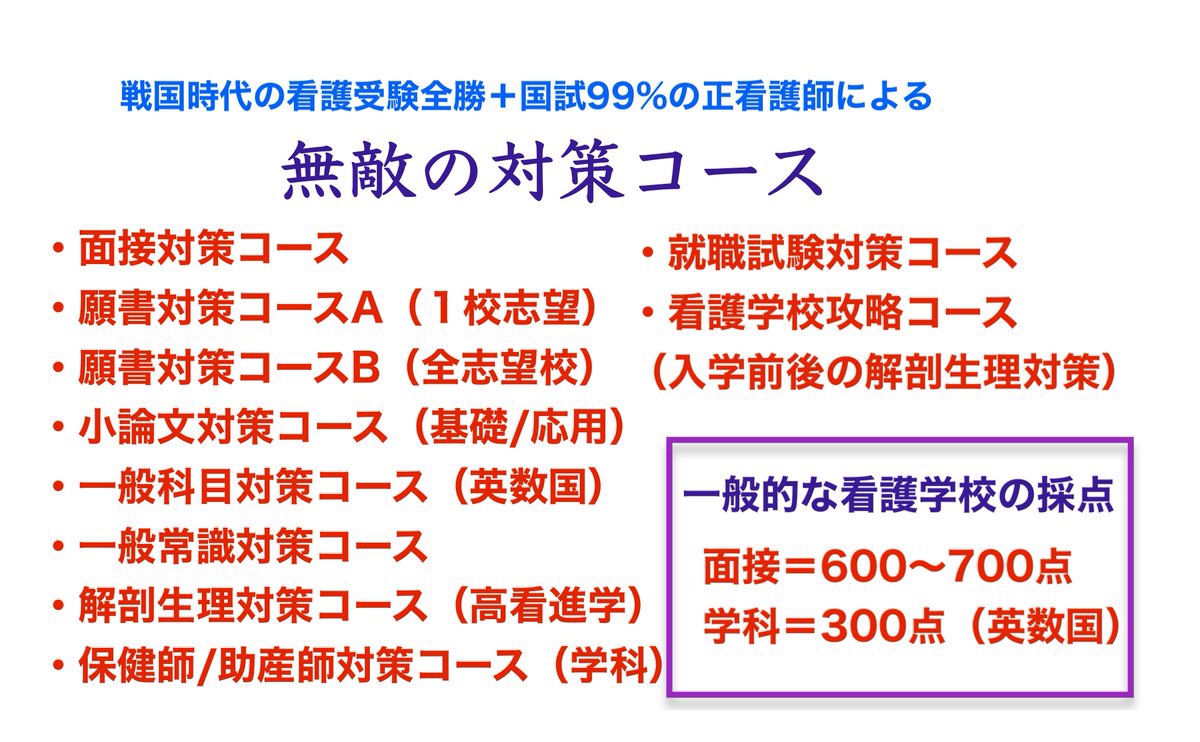 対策コース- | 看護受験のプロ講師（正看護師）看護学校、看護大学の受験対策（面接、願書、小論文、数学・英語・国語）総合サイト