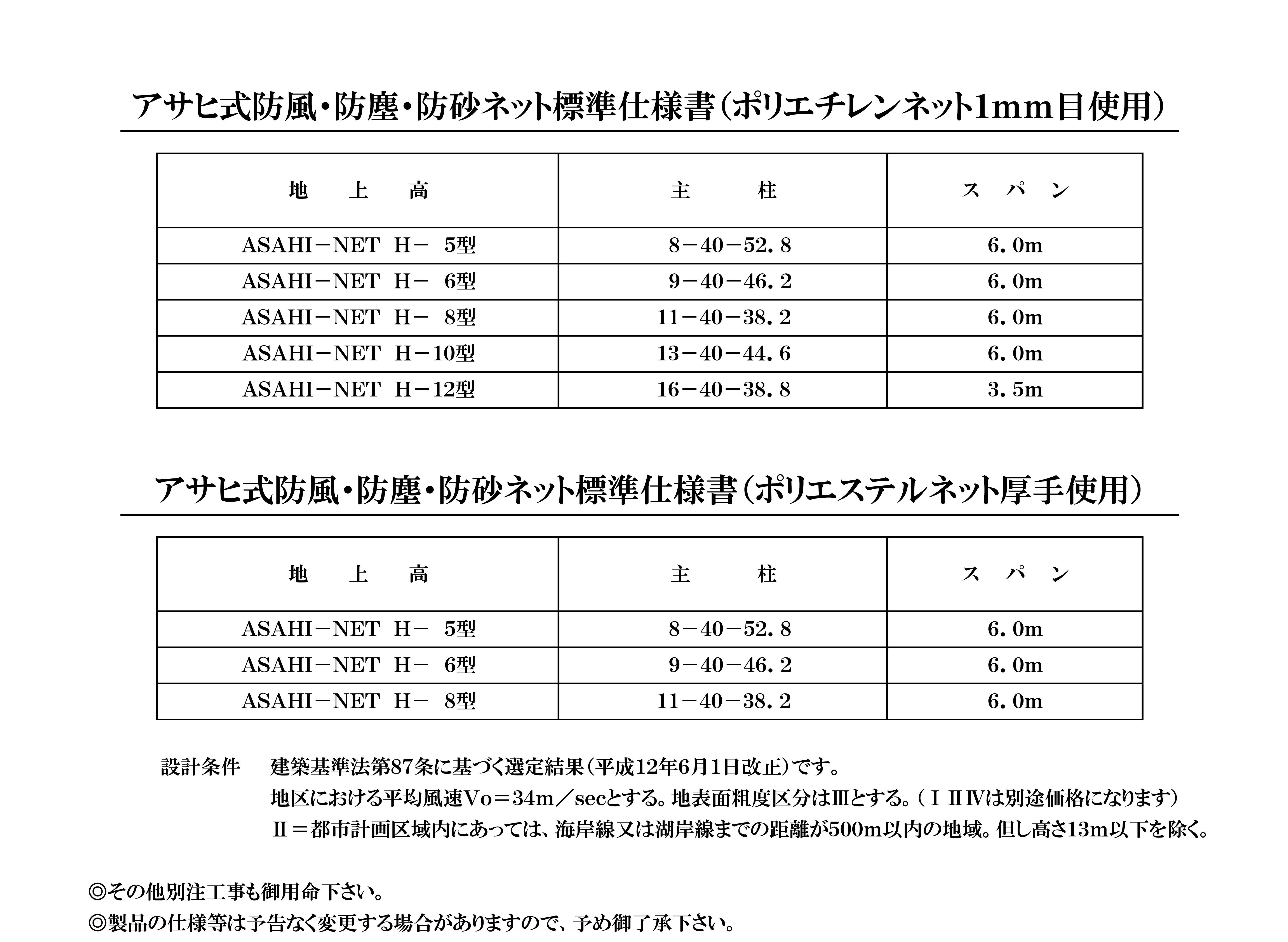 防塵ネット、日除けネット | アサヒネット工業株式会社