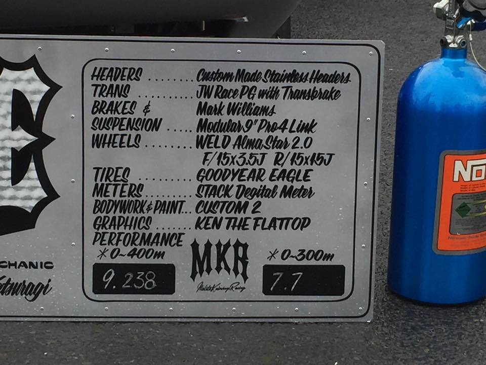 アメリカンピクニックディに行ってきました・・ | Custom2