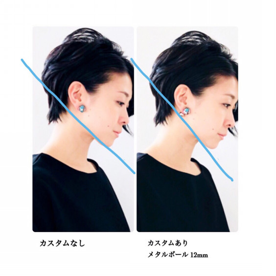 耳の位置 Homepage 耳の位置 Homepage