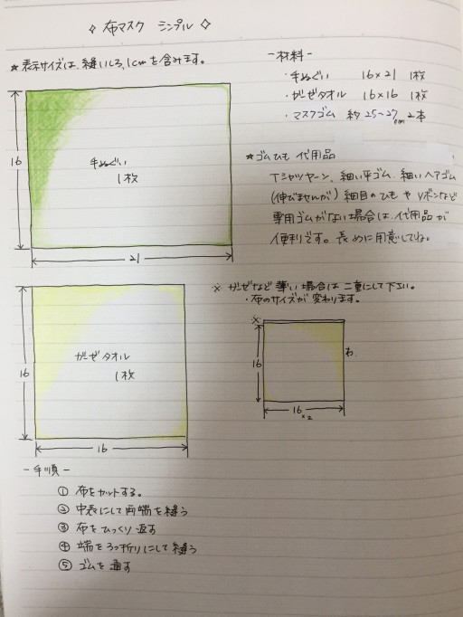 思い出 日記