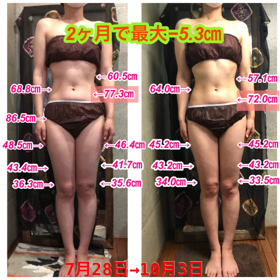 運動しなくても痩せたくない Eyelashsalon Althaea 運動しなくても痩せたくない Eyelashsalon Althaea