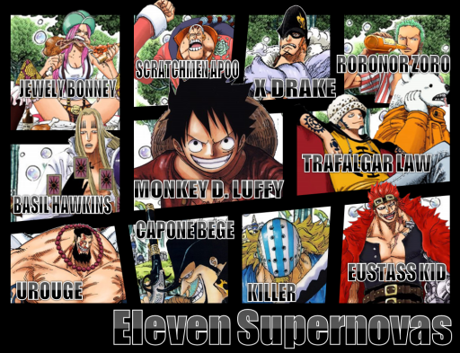 最悪の世代 Chara Collection