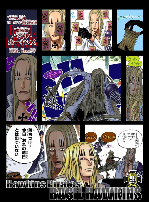 魔術師 バジル ホーキンス Chara Collection