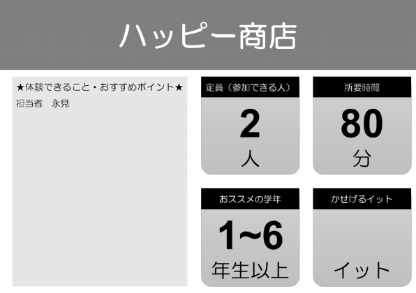 こどもタウン沖縄で提供するファクトリーについて Kodomo Town Young Conexionの取り組み