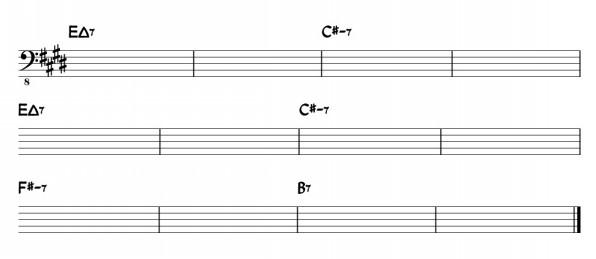 ベース メトロノームを使った練習方法 基礎編 Btree Music School