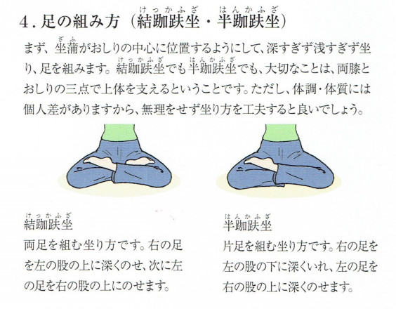 座禅の姿勢 禅スタイル ブレストレーニング