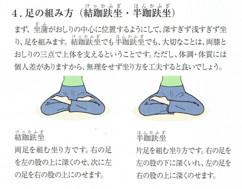座禅の姿勢 | 禅スタイル・ブレストレーニング