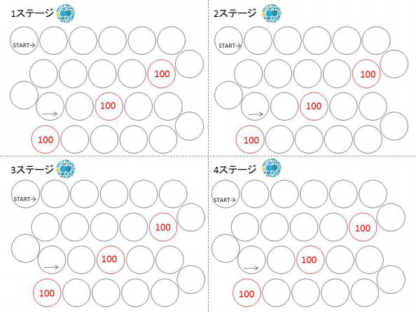 お手伝いスタンプシート ダウンロード キャサリンとナンシーの金融教育