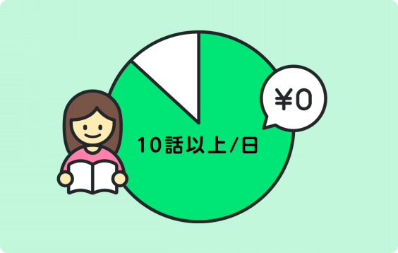 Amebaマンガとは Amebaマンガ お知らせ