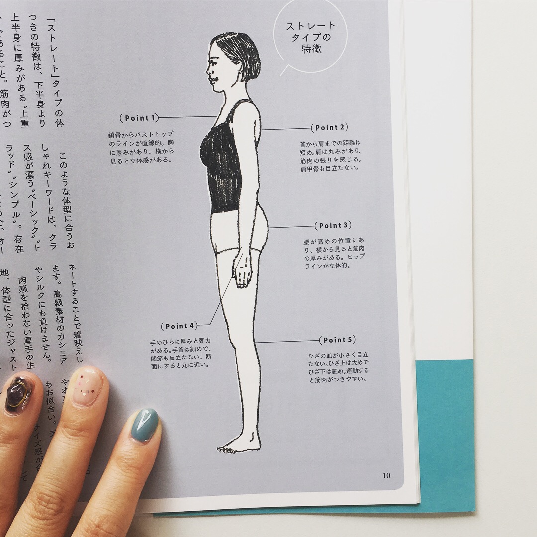 Naturela Mook Naohiga