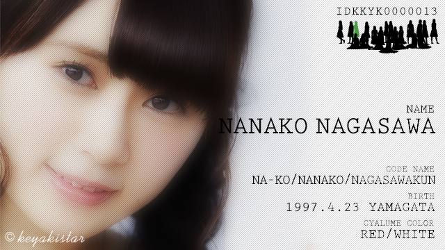 アイドルへの強い憧れが、長沢菜々香をアイドルにする。 | keyakistar