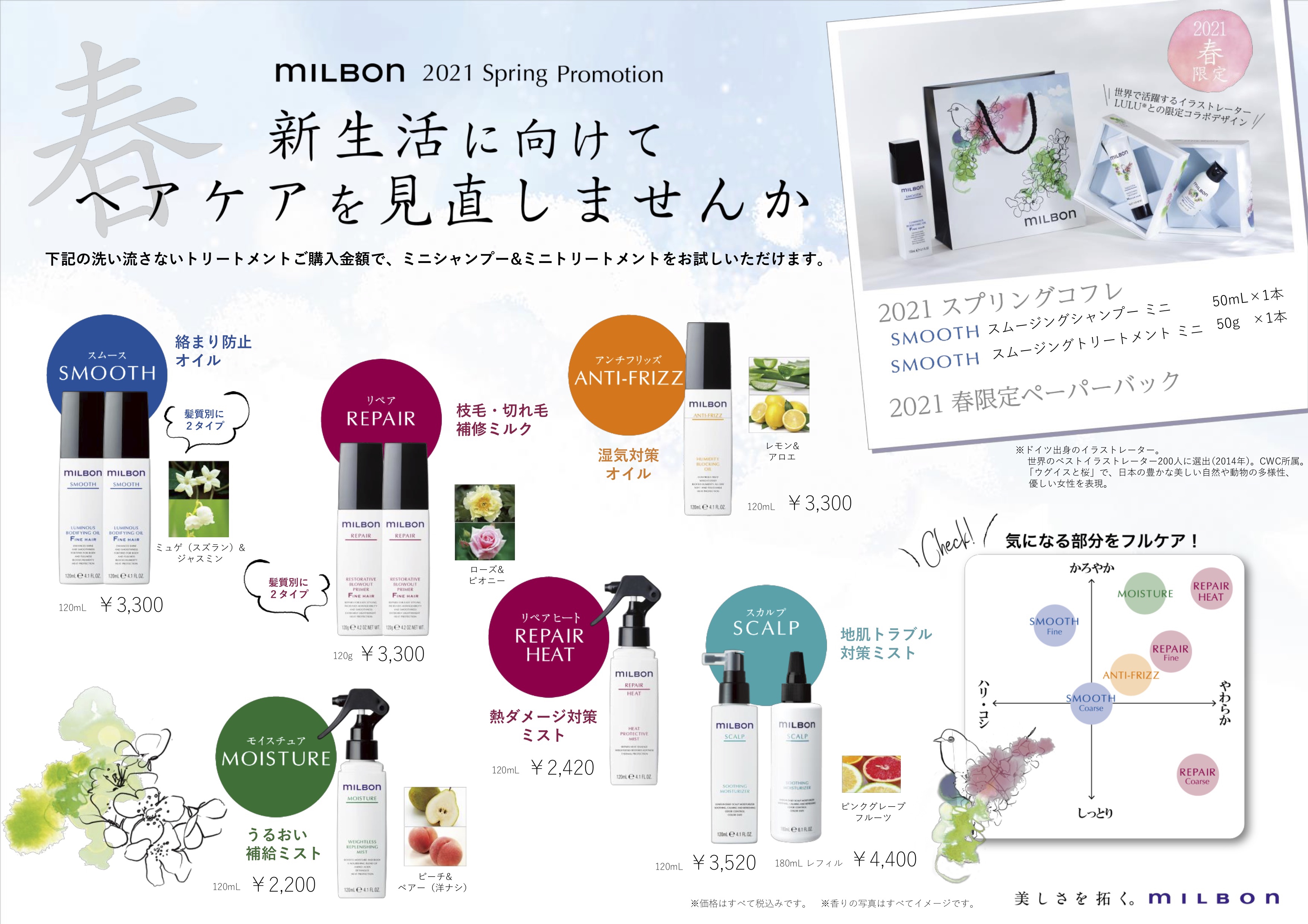 MILBON2021プロモーション スプリングコフレ 最安値挑戦 - ハンドケア ...