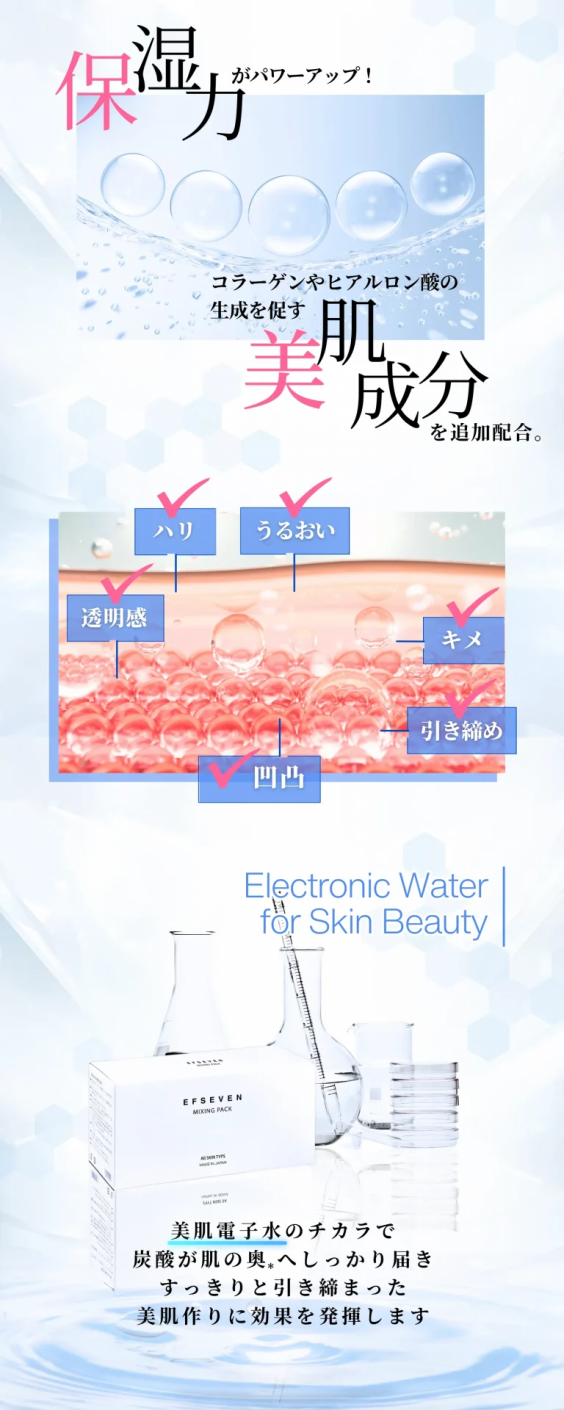 炭酸 販売 パック 原理