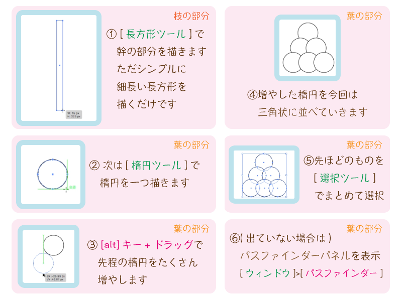 超シンプルな木 のメイキング 初心者向け Cs5 No 77