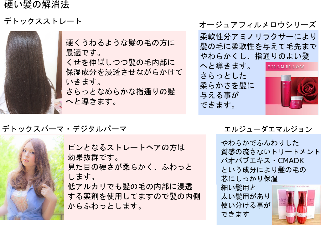 あきらめないで相談して 浜松街中隠れ家美容室al Franc