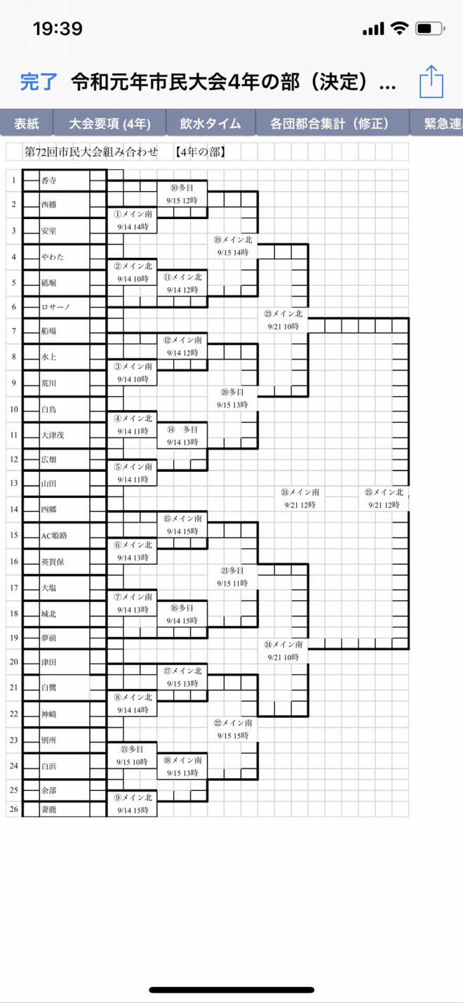 ４年生市民大会の連絡 白鷺ｆｃ