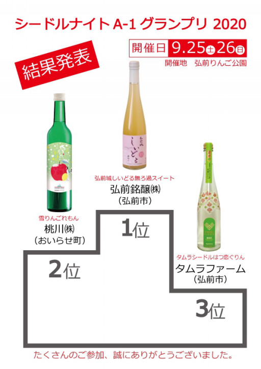 A 1グランプリ りんご酒グランプリ