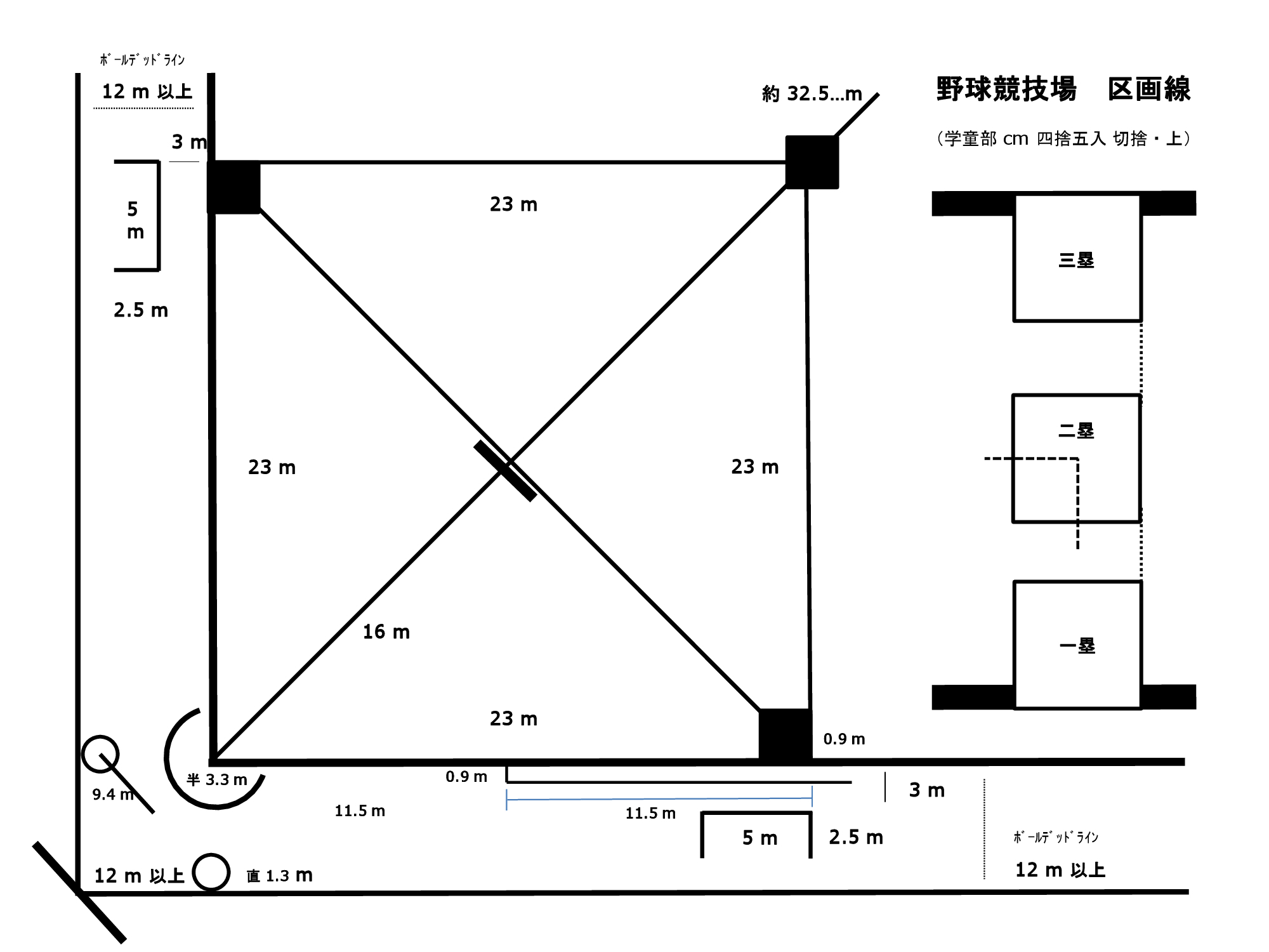 グランド区画線 野芥少年野球クラブ 17