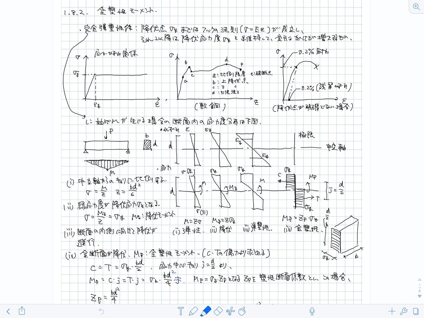 一級建築士の学科試験が終わった話 | なにかかいてみる