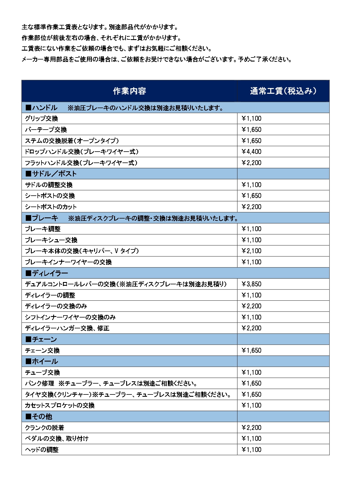 ROADBIKE MAINTENANCE | 85（hachigo）Cafe ホームページ 下田