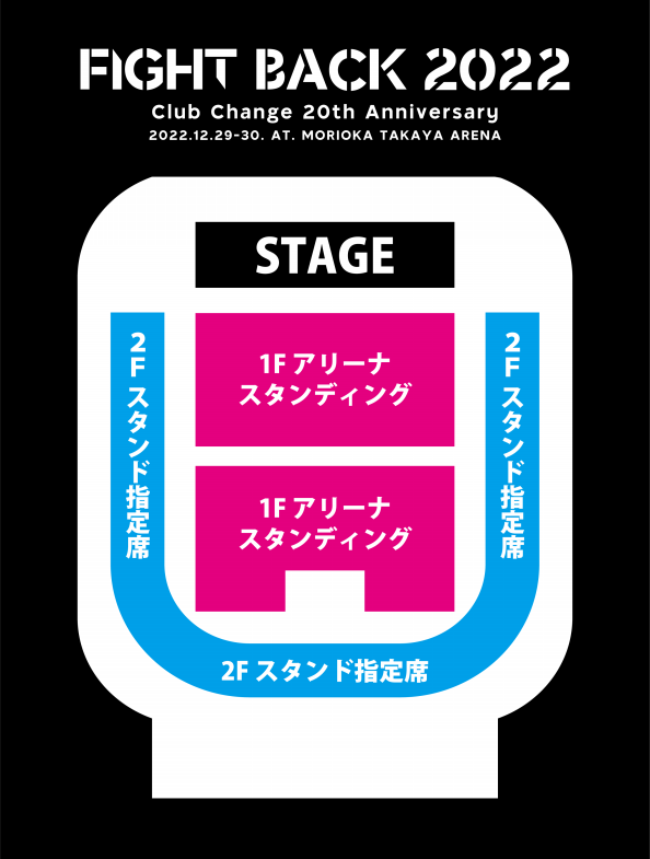 FIGHT BACK 2022 ClubChange 20th Anniversary