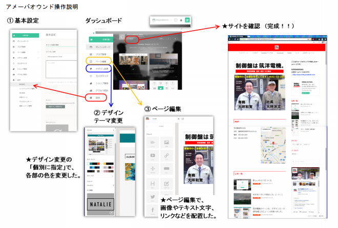 アメーバオウンドでホームページを作成しました 制御盤は筑洋電機