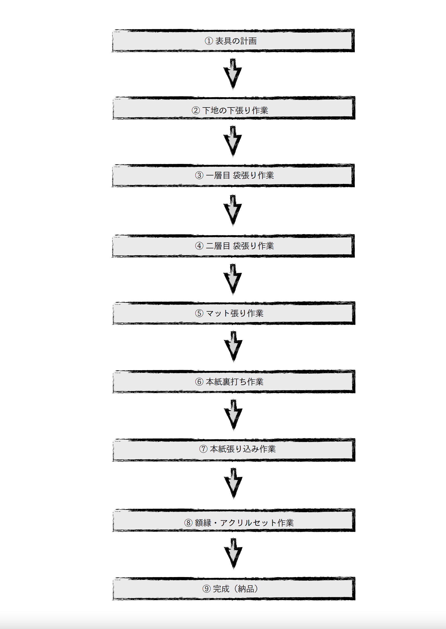 玄関先迄納品 書 服部砂洲/額装 - www.fooladilab.com