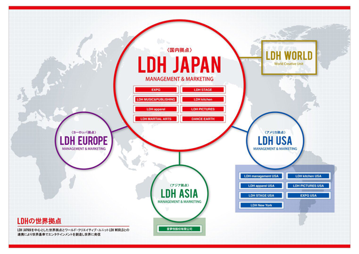 LDH 踏み締める クリーナー 【希望額提示お願いします】 