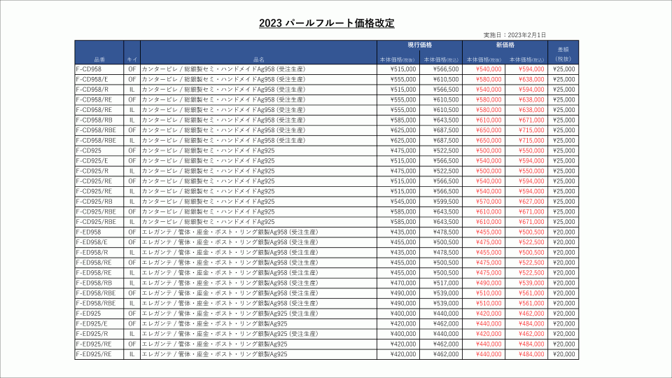 パールフルート価格改定 | フォレスト楽器合同会社 | 広島 管楽器修理