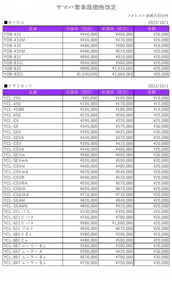 管楽器価格一覧表17冊（2000〜2016年度版） 酸っぱ
