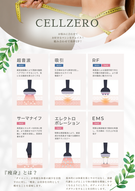 New☆痩身マシンを導入しました！ | Beauty Salon NANA