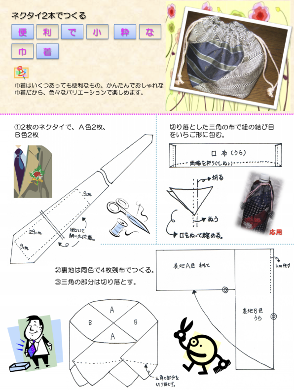 古い ネクタイ トップ の 利用 法