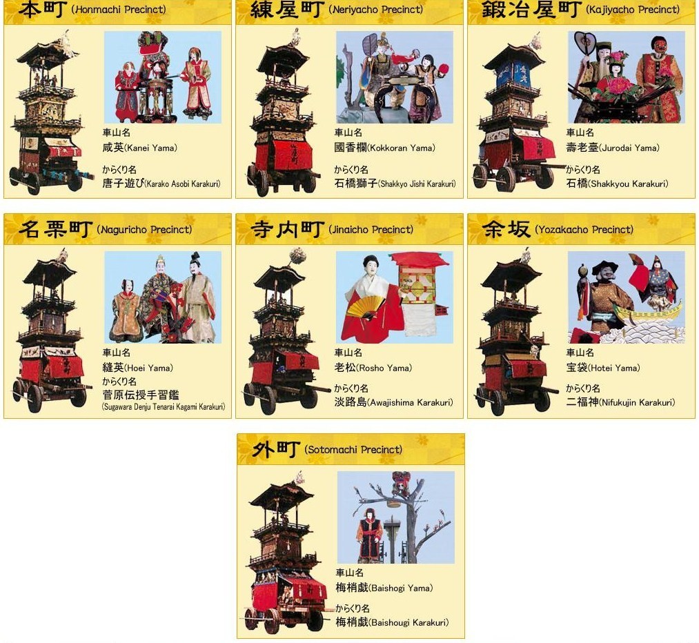 文藝春秋デラックス　週刊読売　まとめ　バレエ　歴史　祭り　犬ネコ　古代遺跡　城 ✴︎国書刊行会 御朱印帳✴︎ 寺社でいただく御朱印のため、また