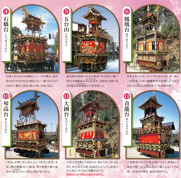 ZIPANG TOKIO 2020「飛騨に春『高山祭』 日本を ZIPANG TOKIO 2020「飛騨に春『高山祭』 日本を