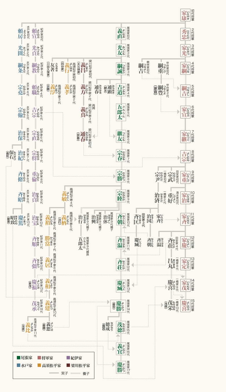 ＺＩＰＡＮＧ ＴＯＫＩＯ ２０２０「 最高の魅力『日本文化伝統の薫り