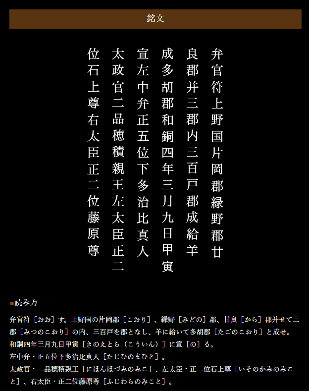 ZIPANG TOKIO 2020「世界記憶遺産認定 上野三碑 ZIPANG TOKIO 2020「世界記憶遺産認定 上野三碑