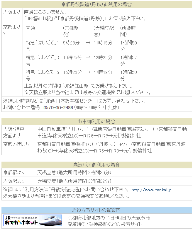 ごと 一 市 時間 宇治 天気 予報