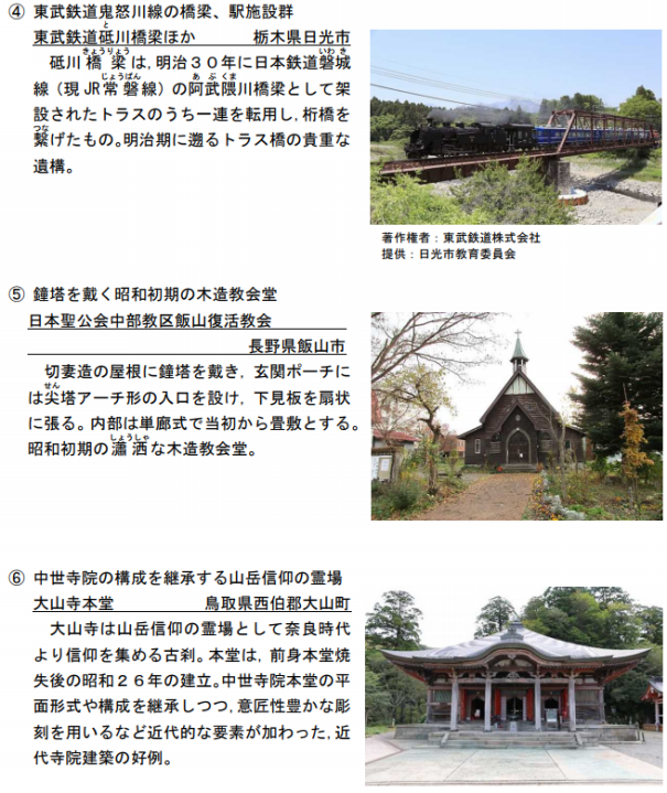 ZIPANG TOKIO 2020「日本の残していきたい風景 ZIPANG TOKIO 2020「日本の残していきたい風景