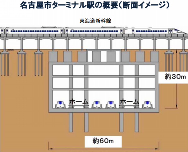 東山公園駅(愛知県)の中古マンション購入情報｜三井のリハウス