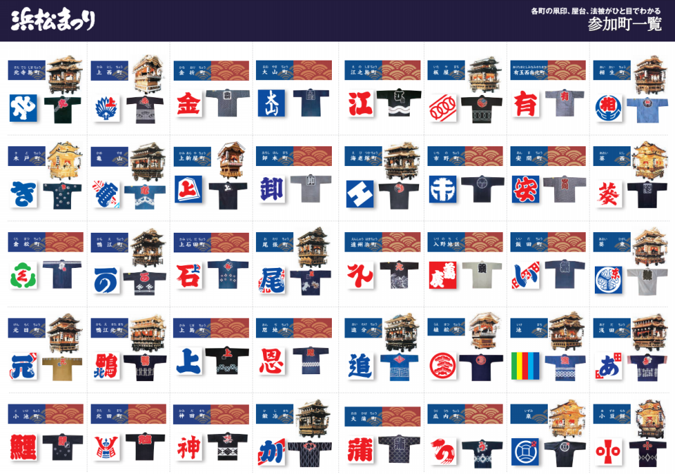 浜松まつり 義廣法被