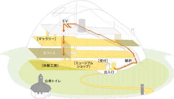 ｚｉｐａｎｇ ｔｏｋｉｏ ２０２０ な ぜ か ふしぎ おとなも こどもも たのしくなる いつまでも そこに いるだけで 多治見市モザイクタイル ミュージアム ｚｉｐａｎｇ ｔｏｋｉｏ ２０２０