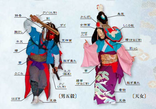 ｚｉｐａｎｇ ｔｏｋｉｏ ２０２０ 早池峰神楽 岩手県花巻市 霊峰早池峰山に500年以上に渡り伝わる伝統の舞 ｚｉｐａｎｇ ｔｏｋｉｏ ２０２０