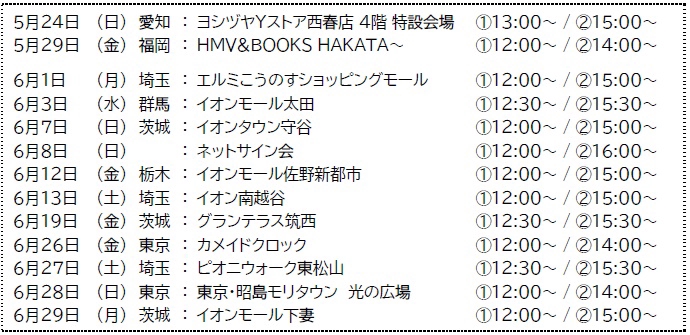 サマーツアー・公式グッズ販売についてのご案内 | 真田ナオキ