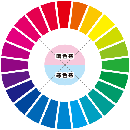 ついに Arte Channel