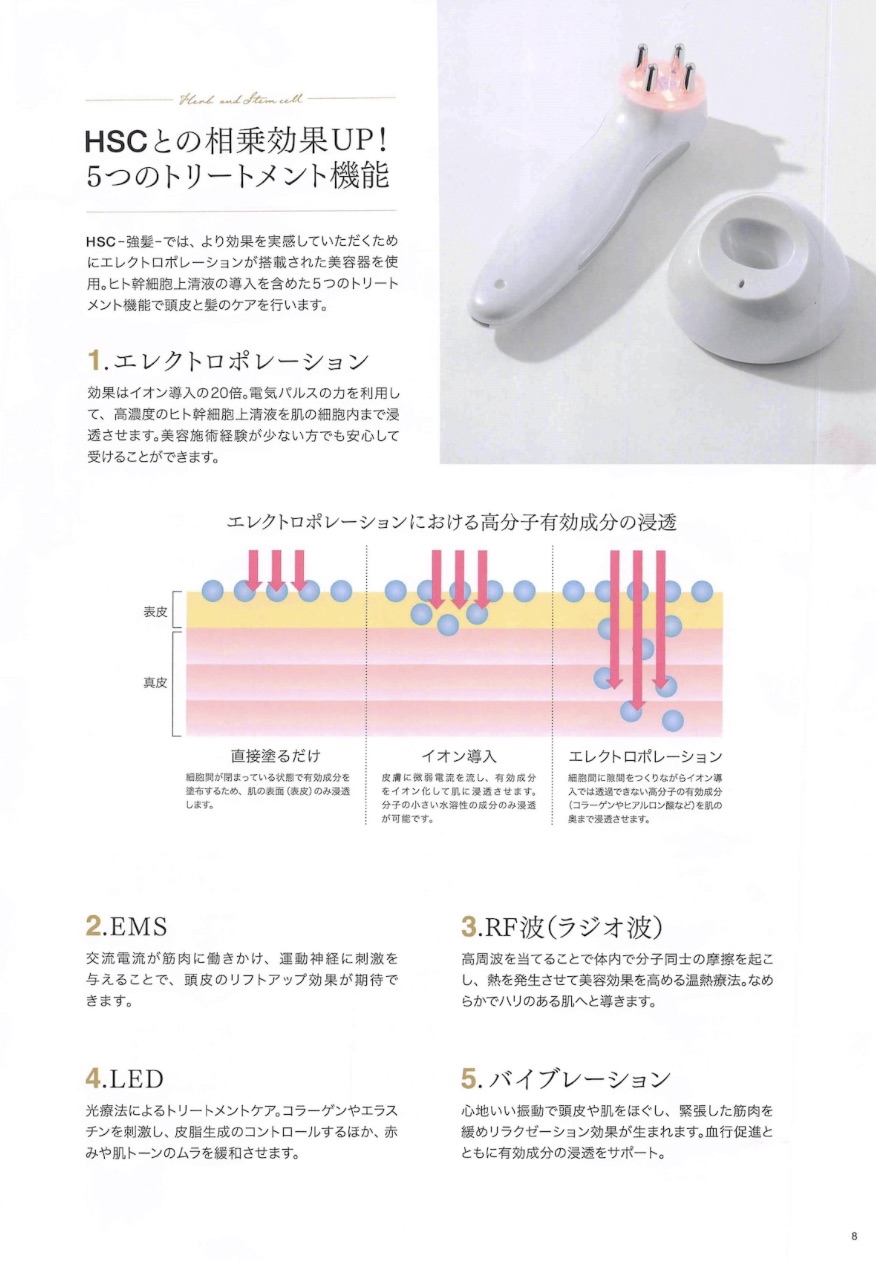 本気で髪を増やしたい方へ朗報！ヒト幹細胞（IPS細胞）を使用した薄毛